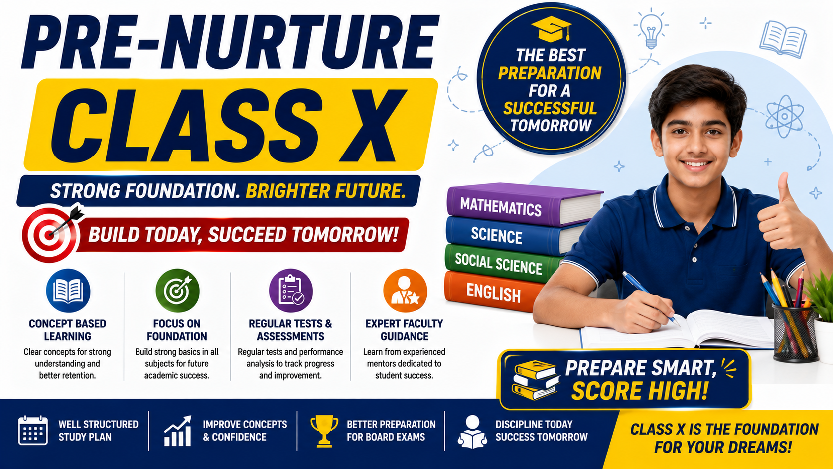 PRE-NURTURE CLASS X